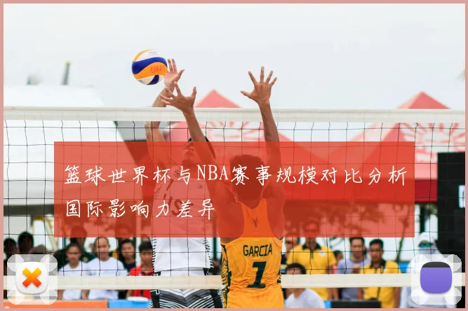 篮球世界杯与NBA赛事规模对比分析国际影响力差异